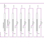 forschung-versuchsanlage