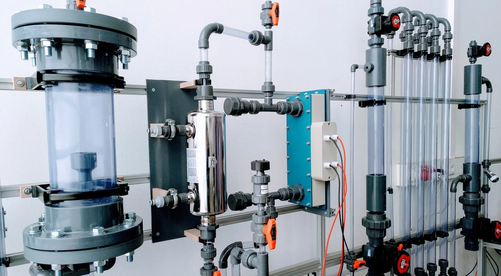 Zerstörung organischer Schadstoffe